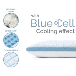 Hoofdkussens*Beddenbriljant 3D Blue Cell Tech Verkoelend Microgel